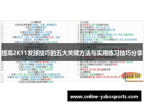 提高2K11发球技巧的五大关键方法与实用练习技巧分享